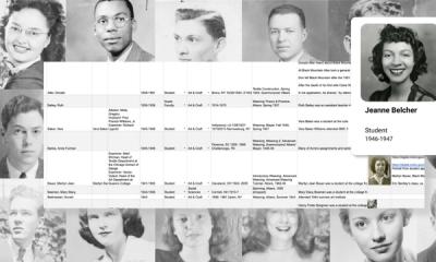 The making of a digital archive