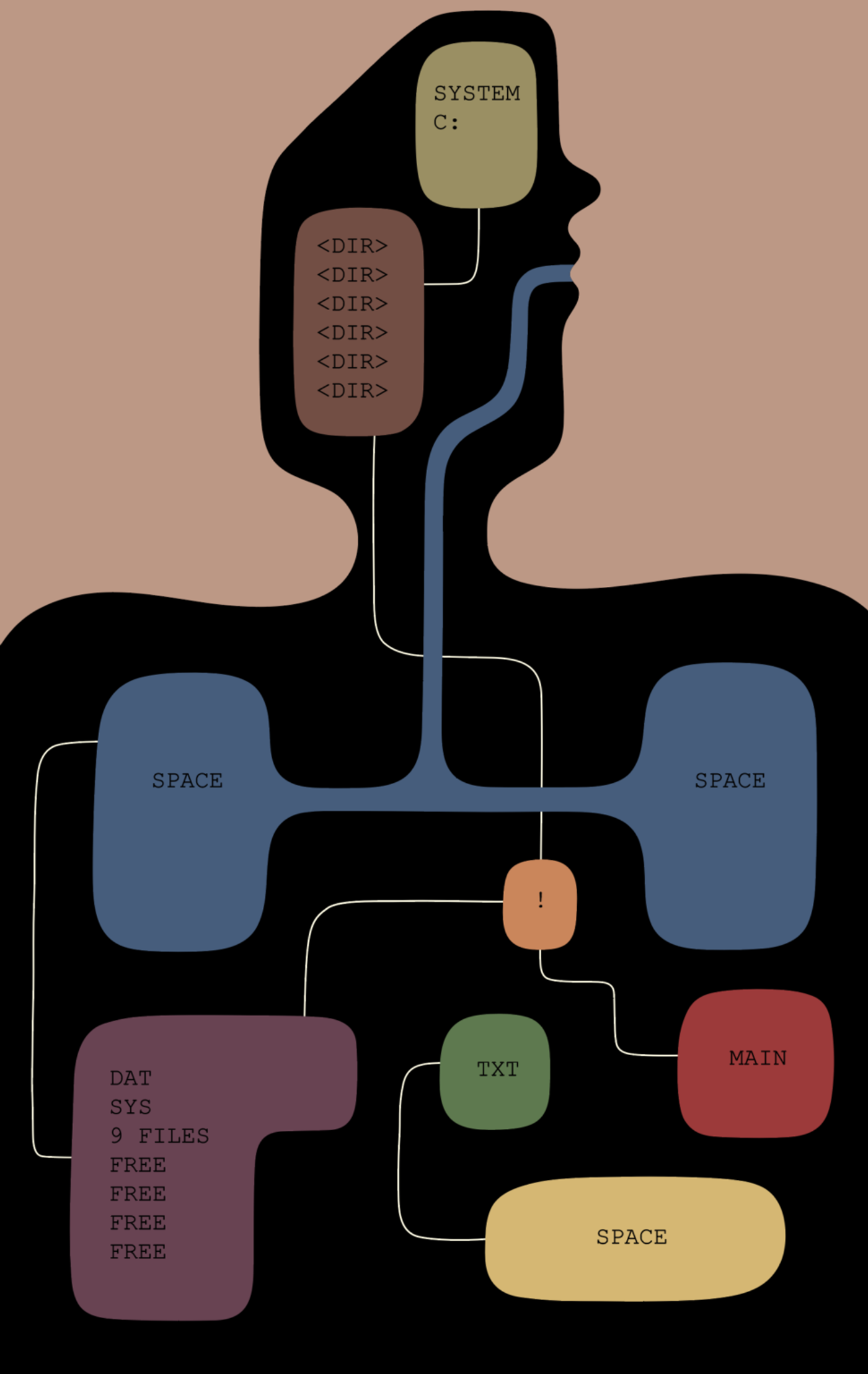 skarmavbild 2025 12 12 kl  18 54 38 971x1536