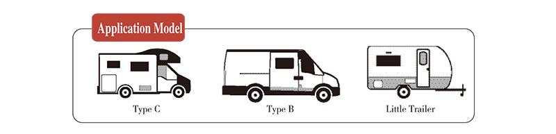 S27E electric caravan awning installed