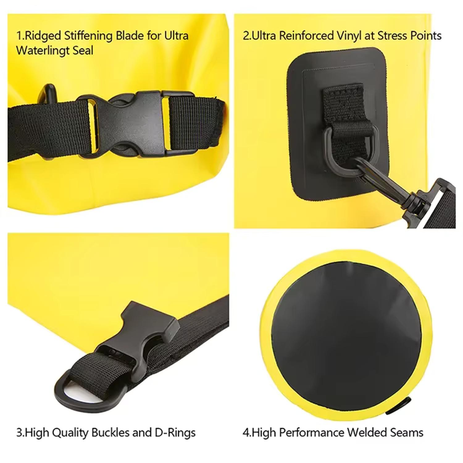 Waterproof backpack size and capacity comparison chart