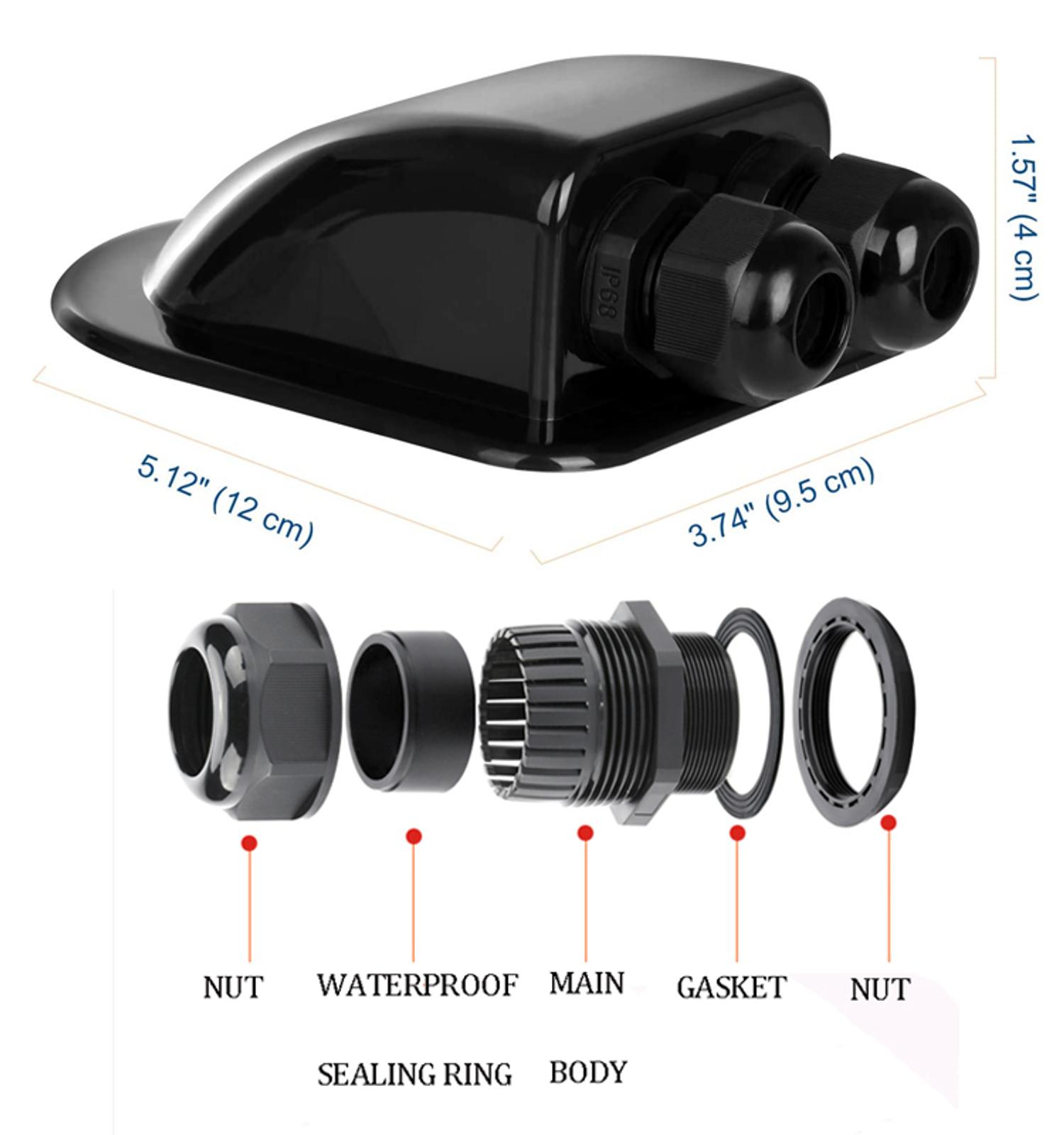 Double cable entry box dimensions and specifications