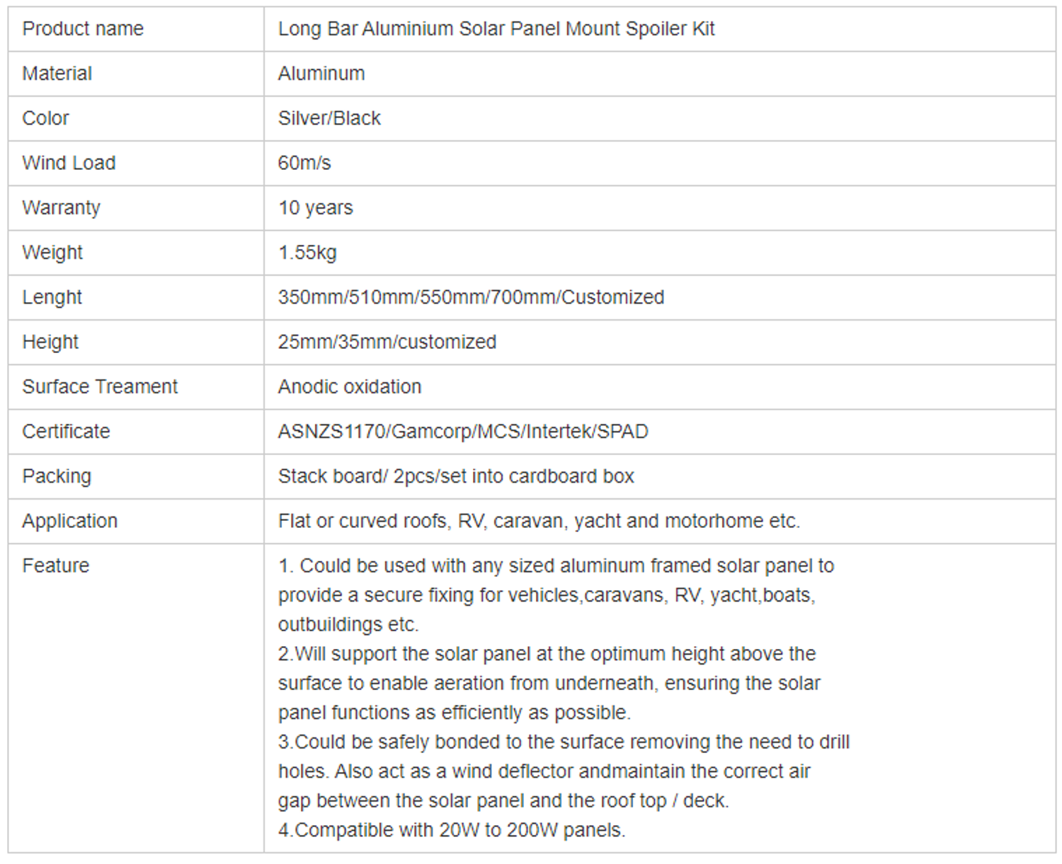 Customized length aluminum bracket application example
