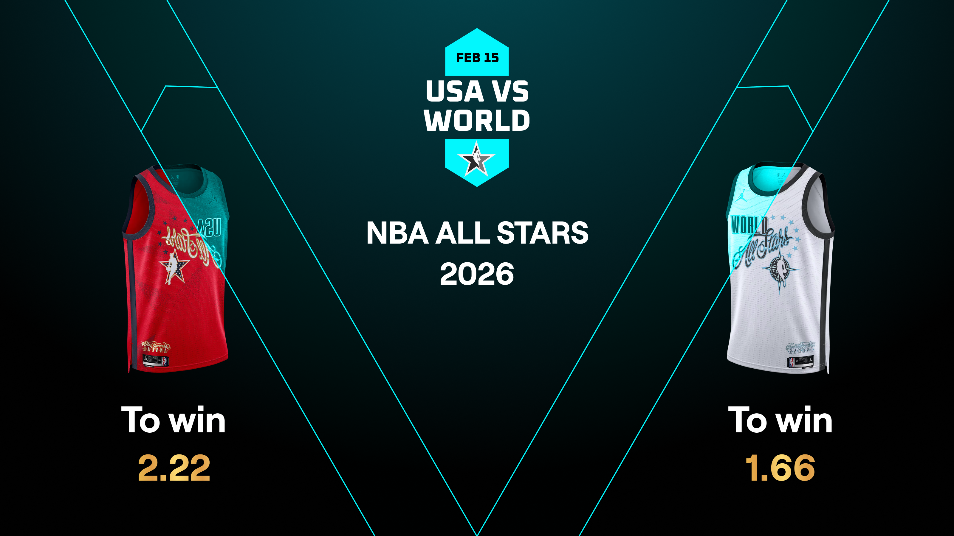 2026 NBA All-Star Weekend—A Complete Guide