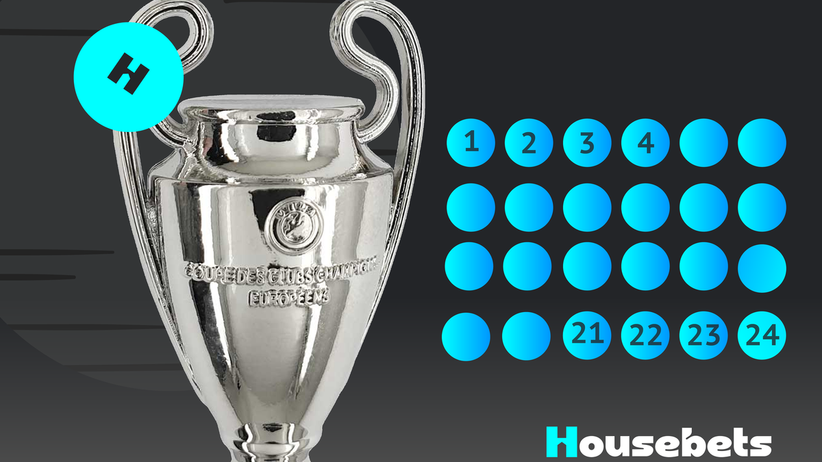 Everything You Need To Know About The New UEFA Champions League