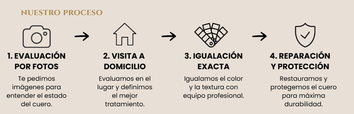 Reparación de muebles de cuero a domicilio