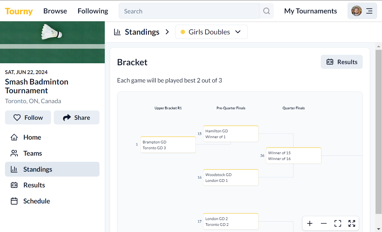 Screenshot of a tournament page from Tourny.