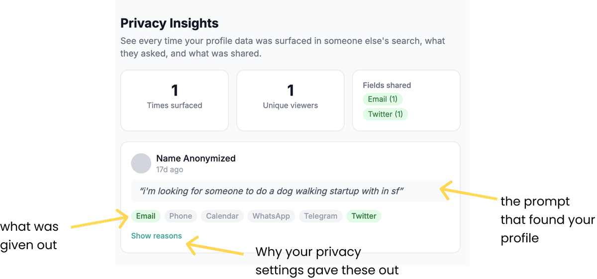 Privacy Insights photo