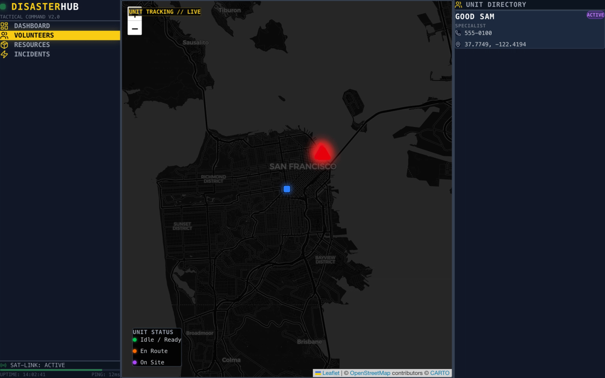 Disaster Hub Desktop Dashboard for EOC designed by my teammate.