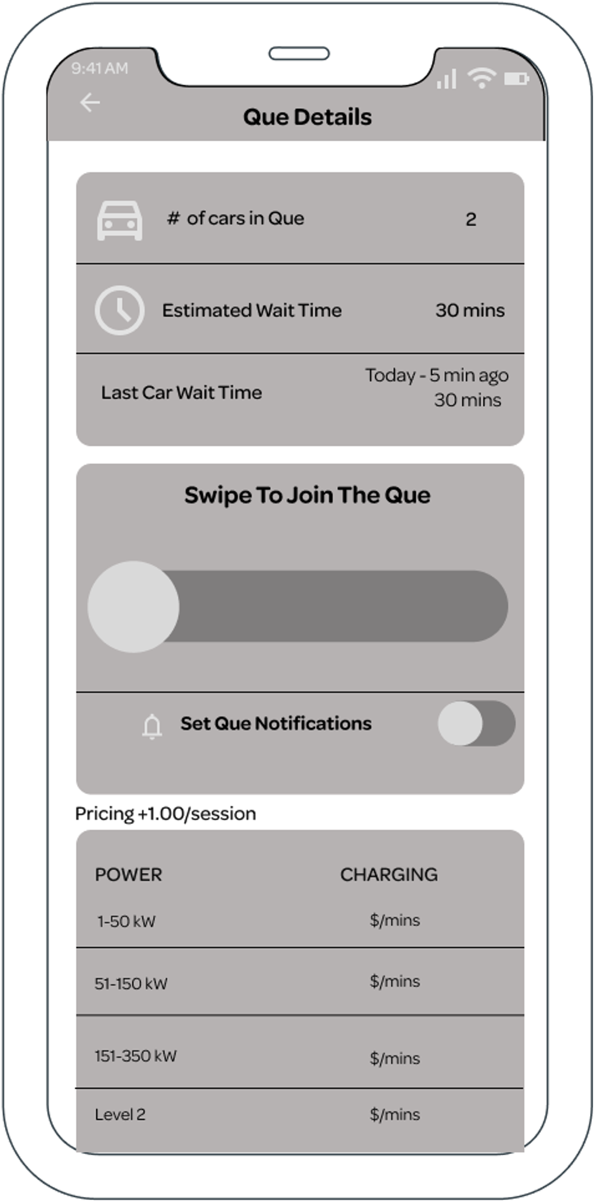 My wireframe of the first queuing screen