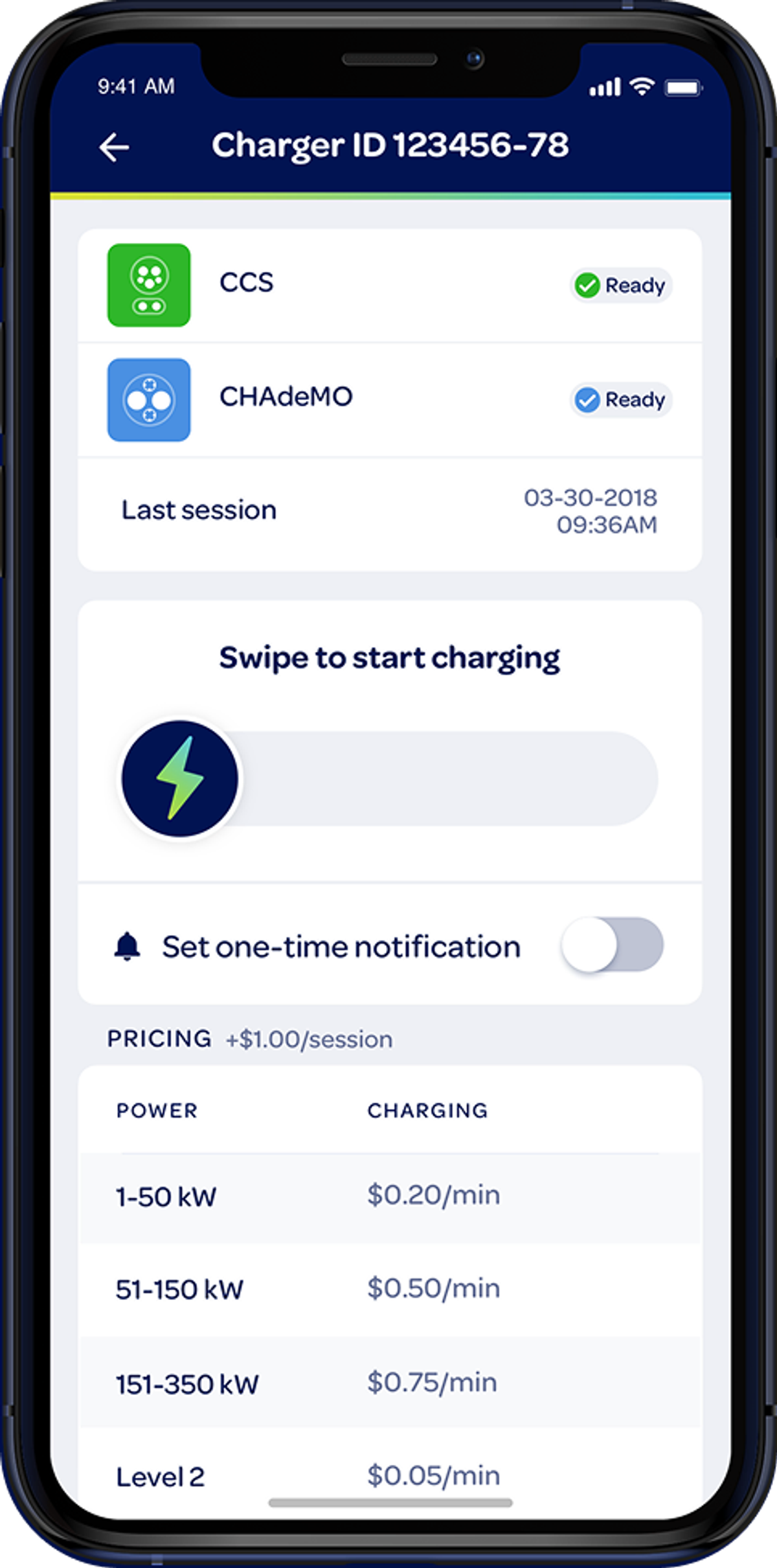 original EA swipe to charge screen
