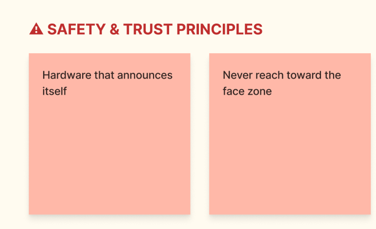 Safety and Trust principles communicated with the team.