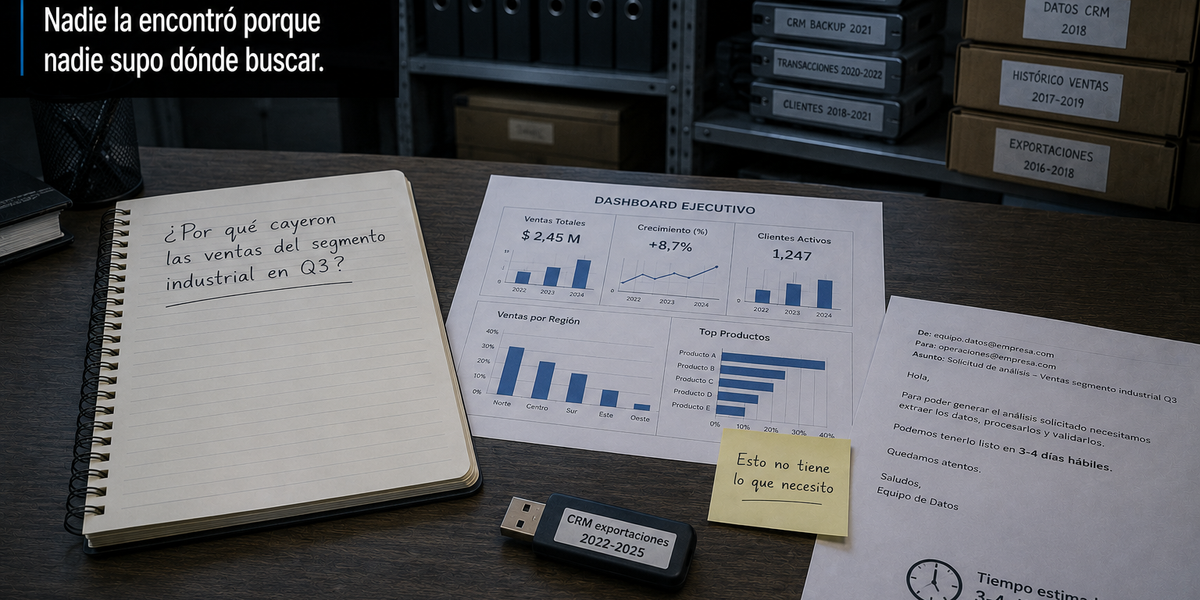 Del dato al insight: por qué el 90% de empresas B2B no aprovecha su data con IA