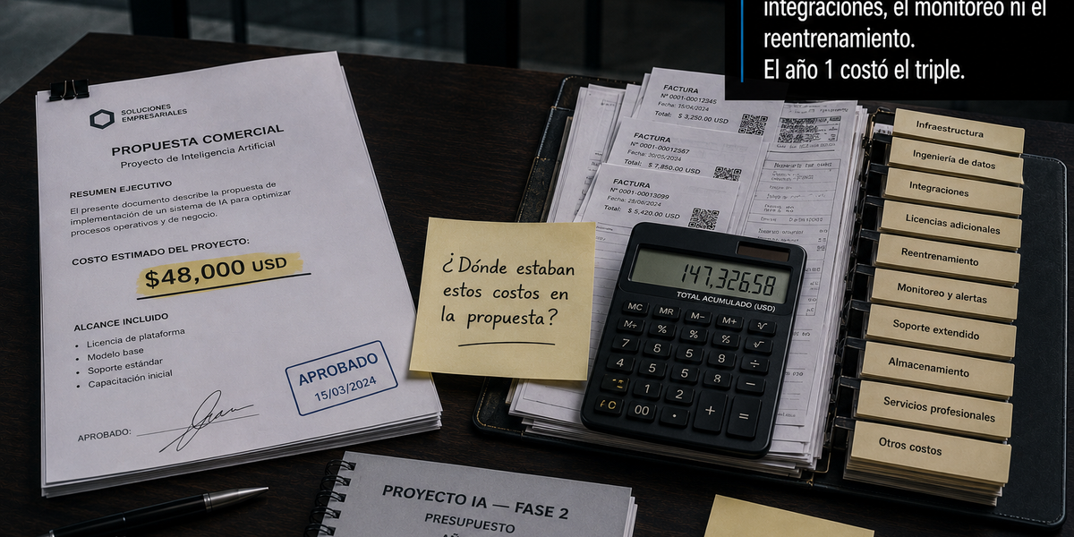Cómo calcular el TCO real de un proyecto de IA empresarial