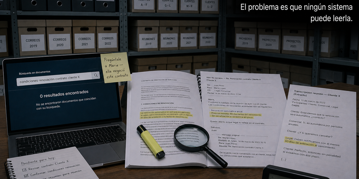 IA y datos no estructurados: cómo extraer valor de PDFs, emails y reuniones B2B