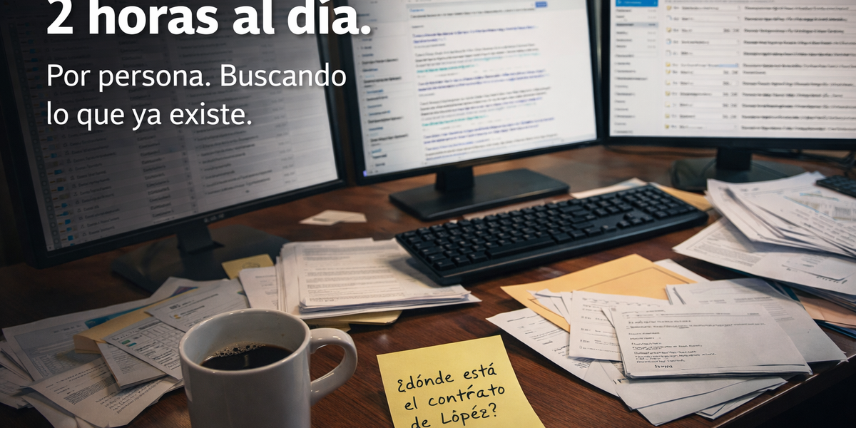 Optimización de operaciones B2B con IA: cómo tu equipo puede recuperar horas cada día