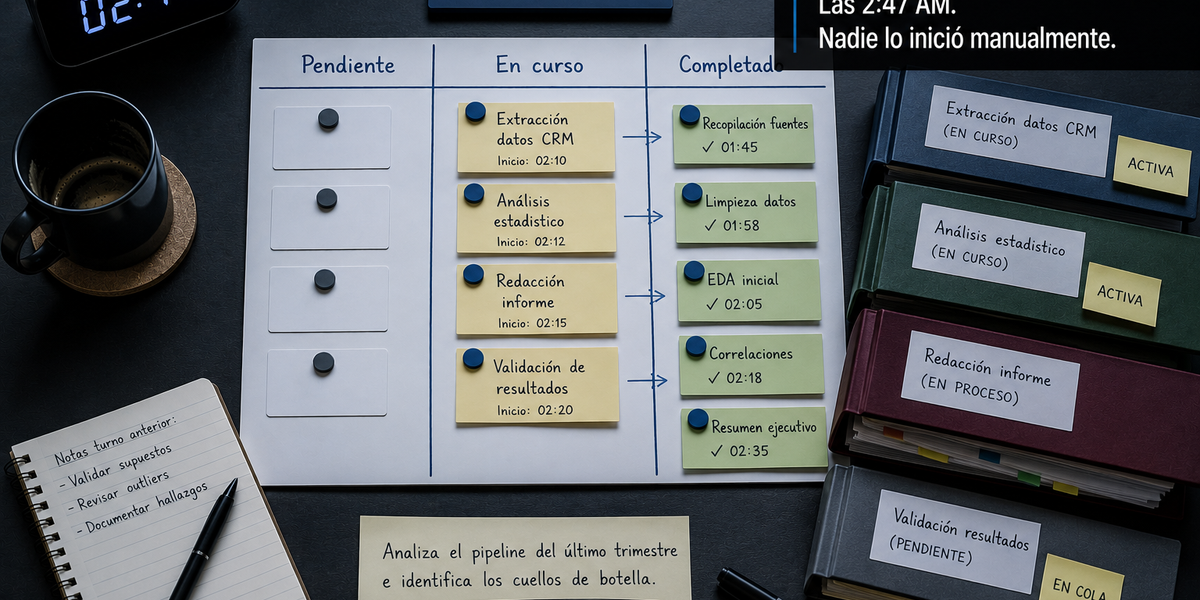 La economía de los agentes: cuando tu IA contrata y coordina otras IAs