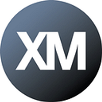 Qualtrics XM Discover – Experience analytics and text intelligence from feedback