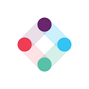 Iterable – Customer Messaging Platform