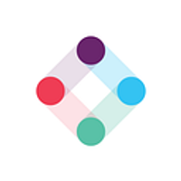 Iterable – Customer Messaging Platform