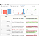 Promptfoo – Open-source prompt testing and red-team evaluation