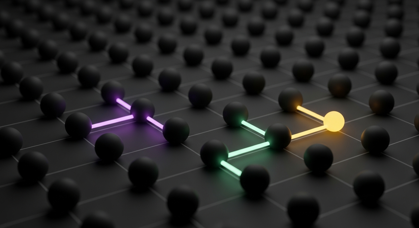 Die 7 HubSpot-Workflows, die jedes B2B-Team zuerst bauen sollte