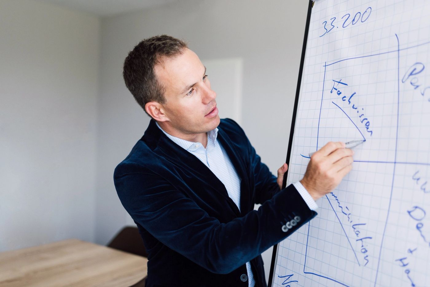 Imagefotos für Taures Vermögensverwaltung - Image 18