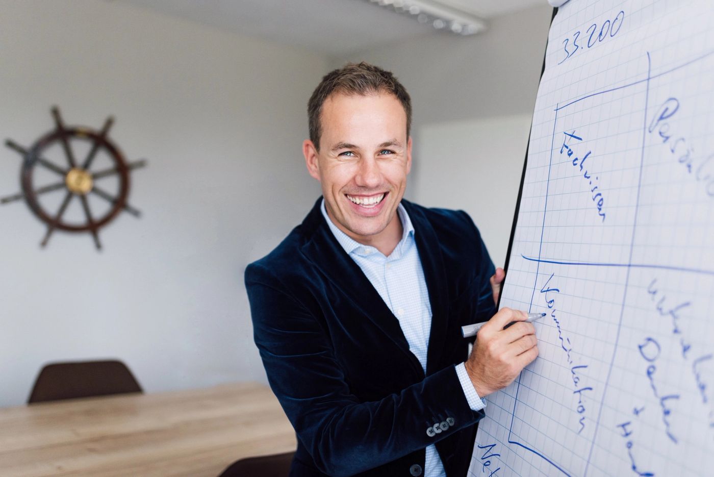 Imagefotos für Taures Vermögensverwaltung - Image 12