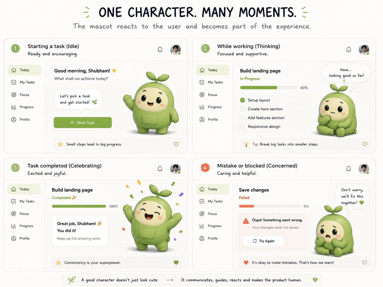 A character reacts to different user actions and becomes part of the interface