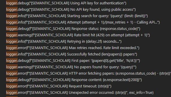 Cover of Test publication