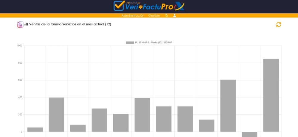 image of VeriFactu Pro