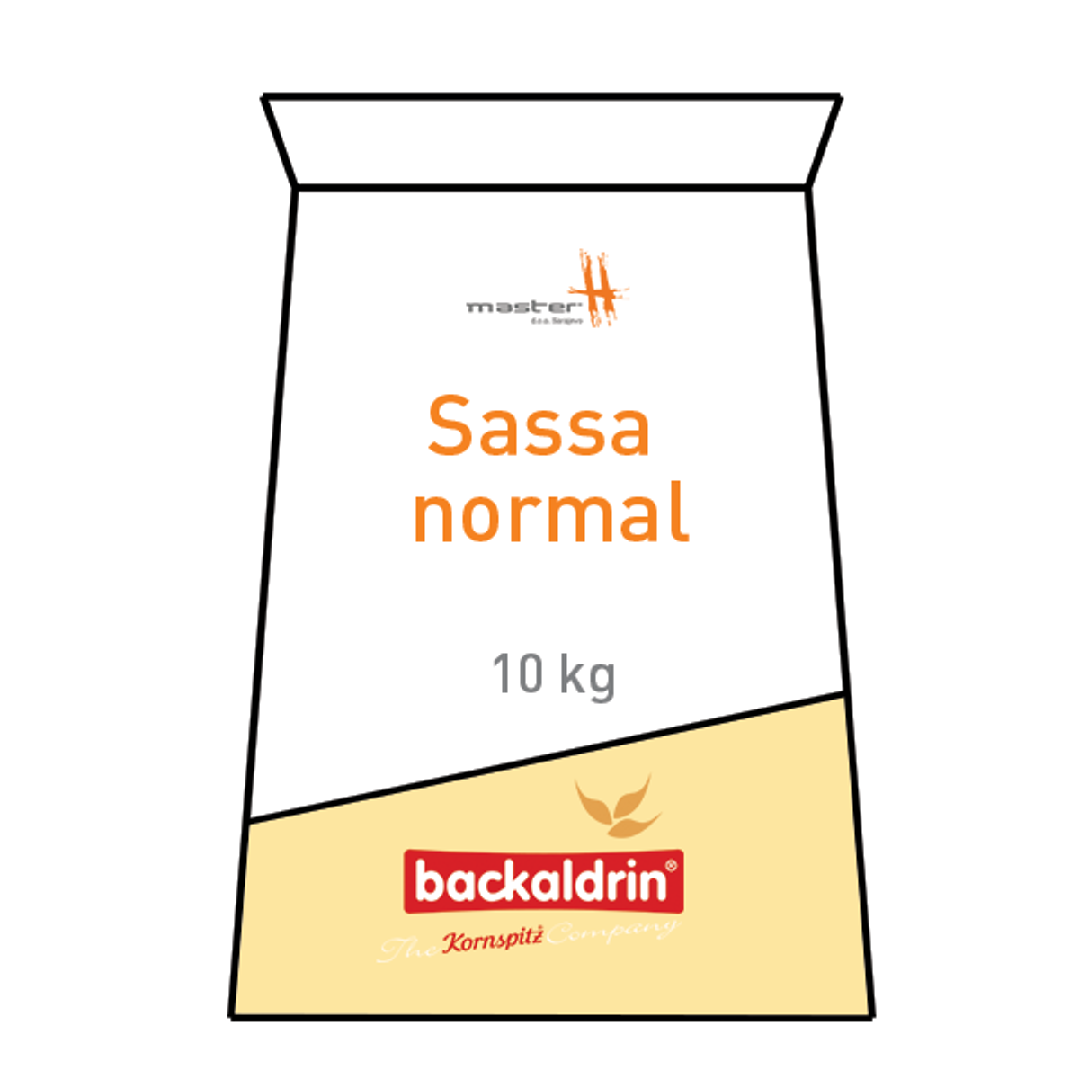 Sassa normal