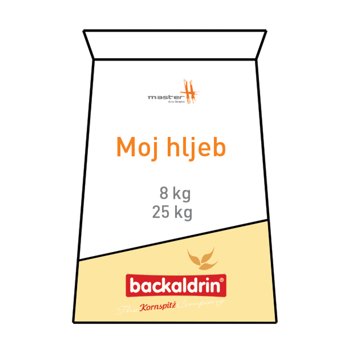 Moj Hljeb