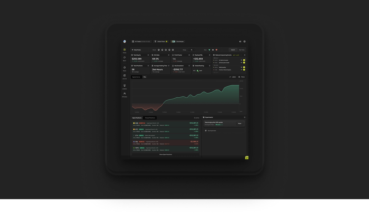 Around the App