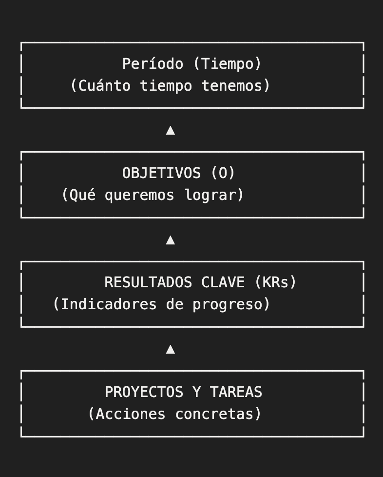 Imagen de la columna