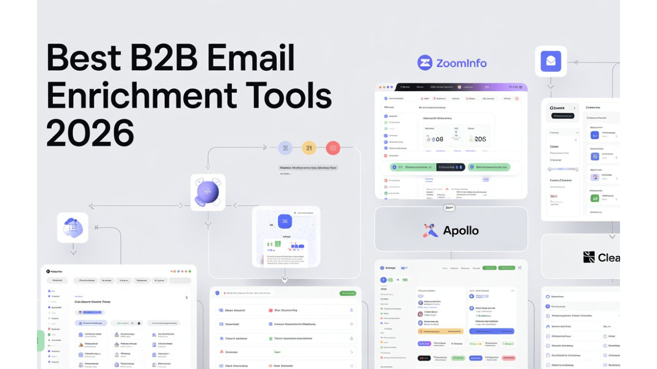 Best tools for B2B email enrichment in 2026