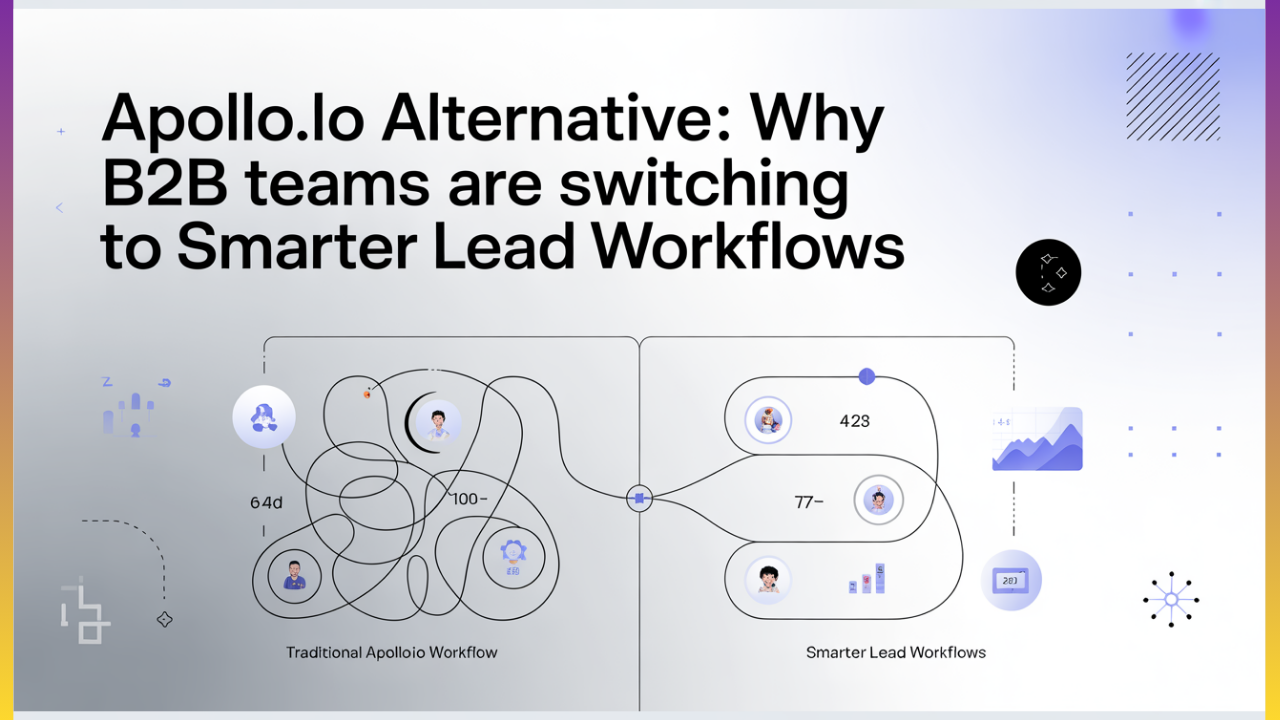 Apollo.io Alternative: Why B2B Teams Are Switching to Smarter Lead Workflows