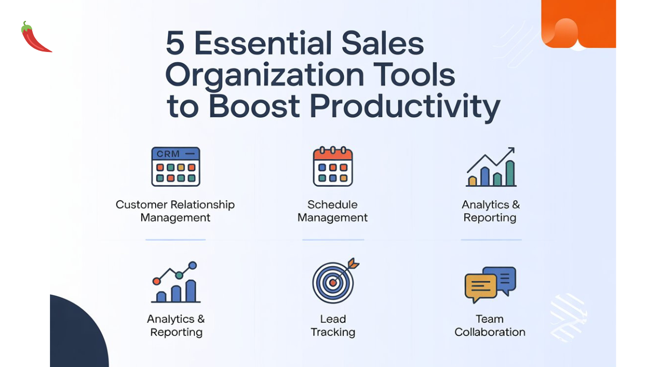 5 Essential Sales Organization Tools to Boost Productivity