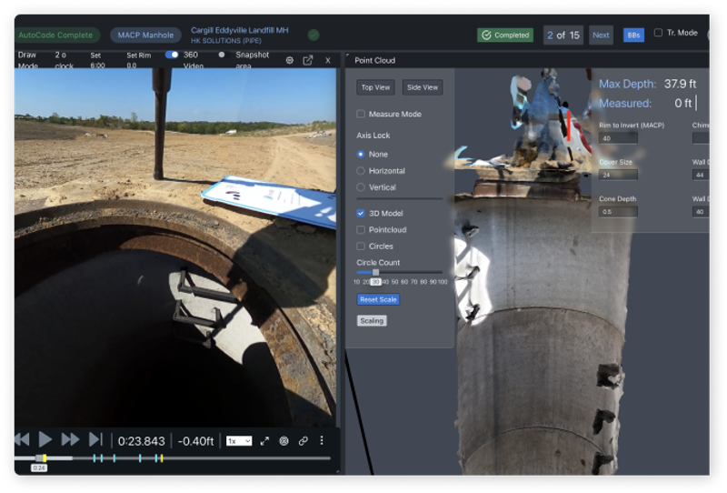 See issues from every angle