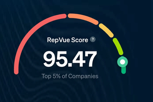 RepVue Top 5%
