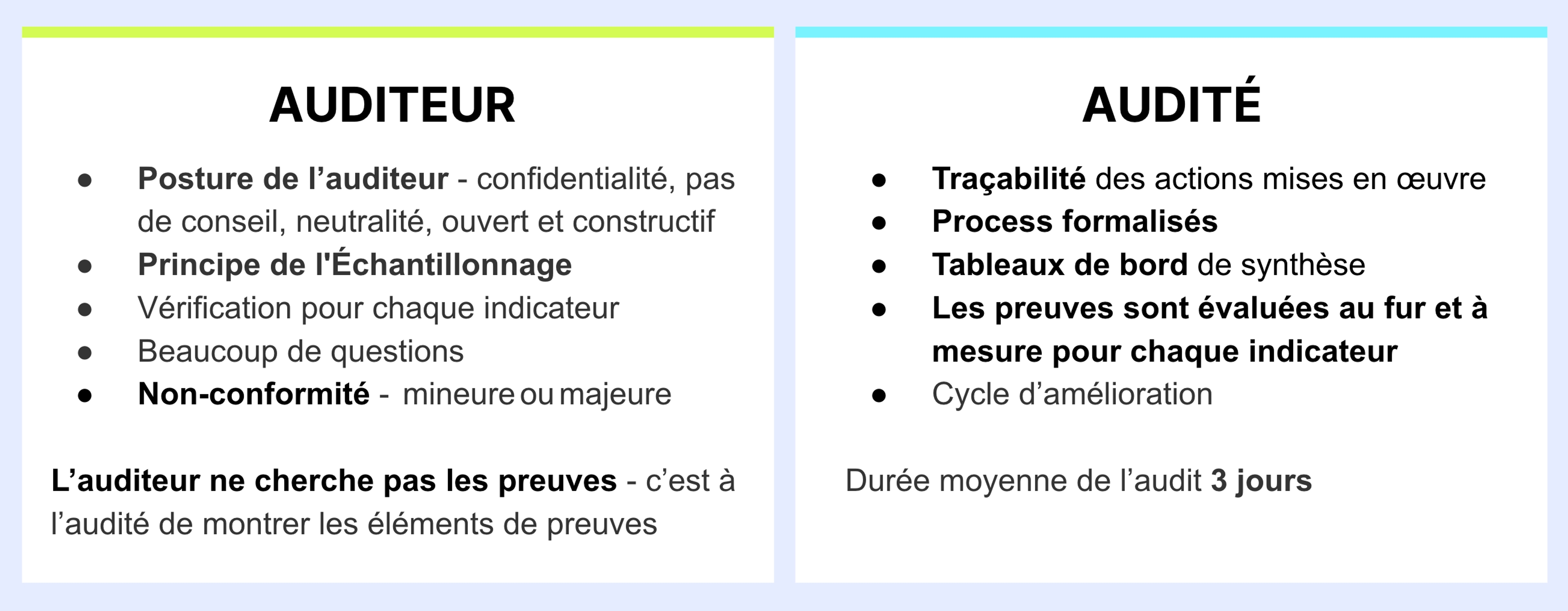 Réussir l’audit Qualiopi en tant que Careers Centre