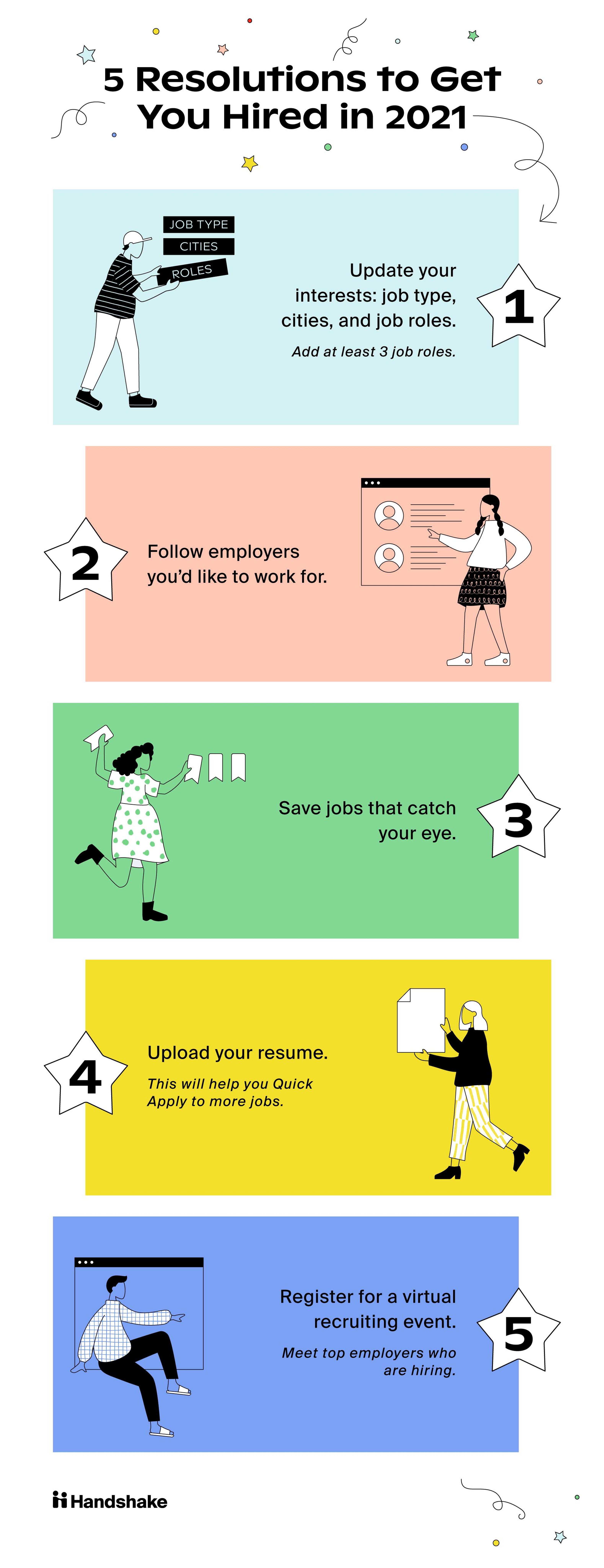 5 resolutions to get hired in 2021