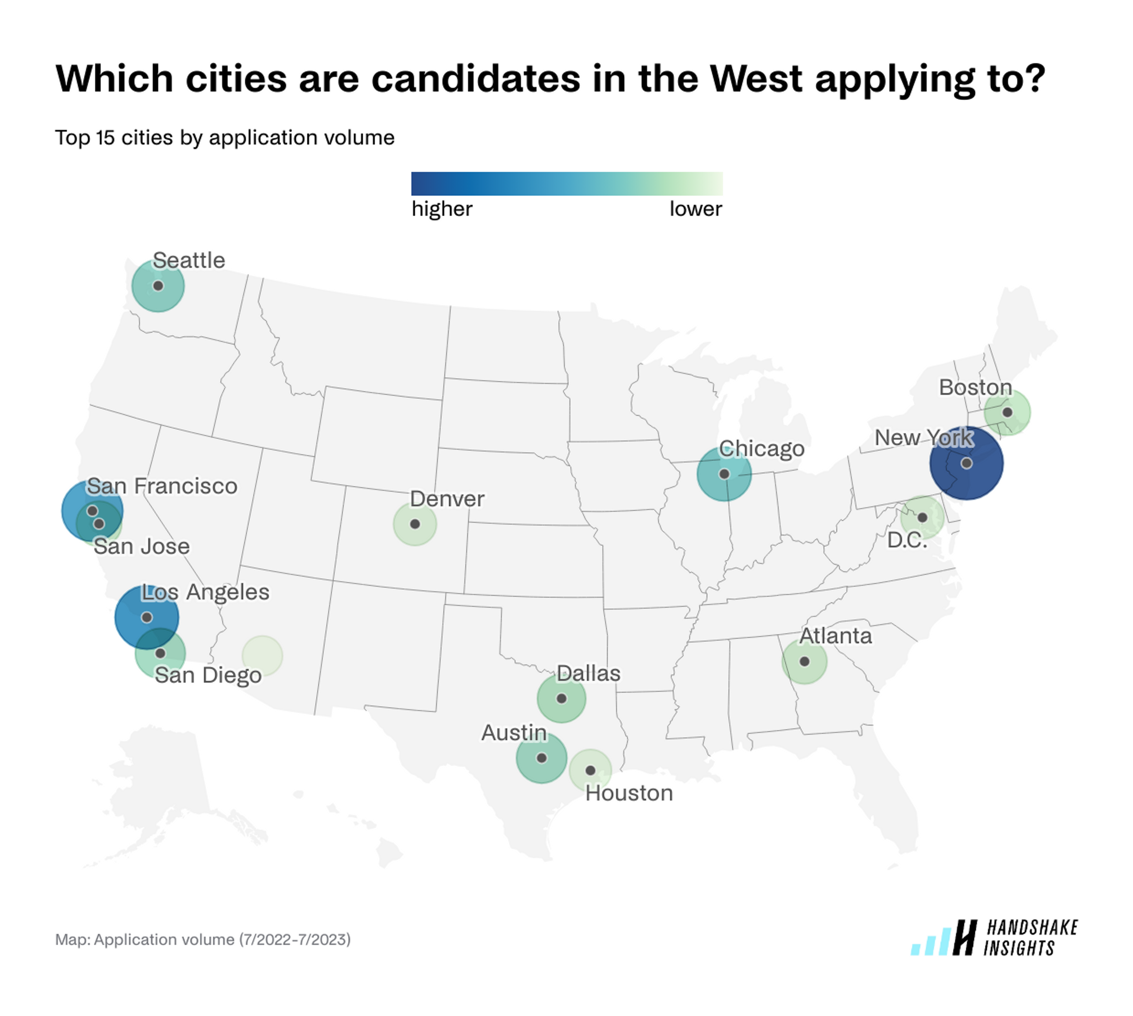 Top 15 cities where college students and recent grads in the West are applying