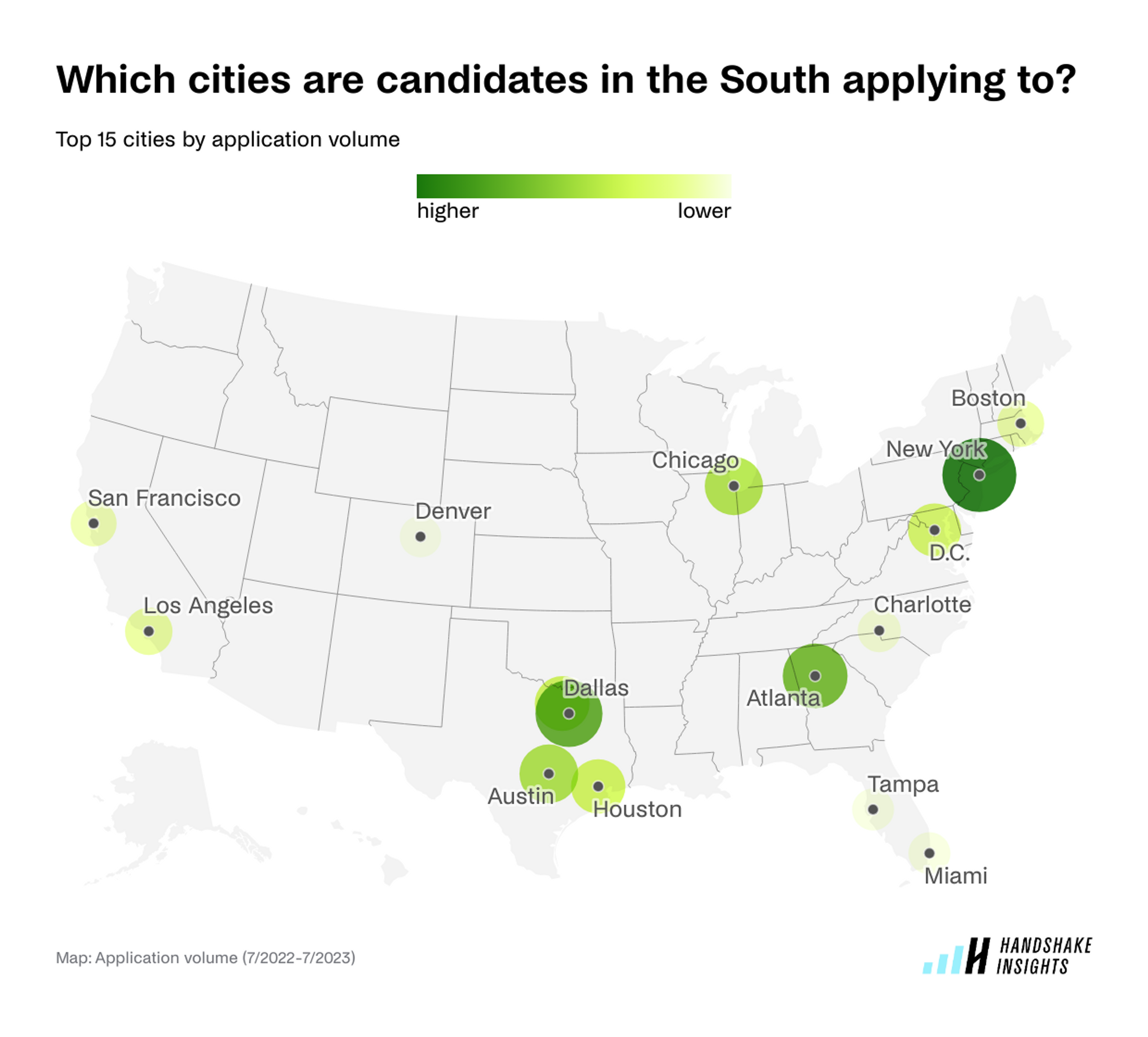 Top 15 cities where college students and recent grads in the South are applying