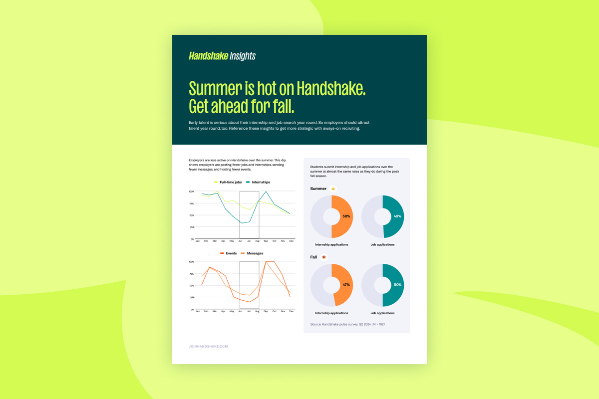 Summer is hot on Handshake. Get ahead for fall. | Handshake