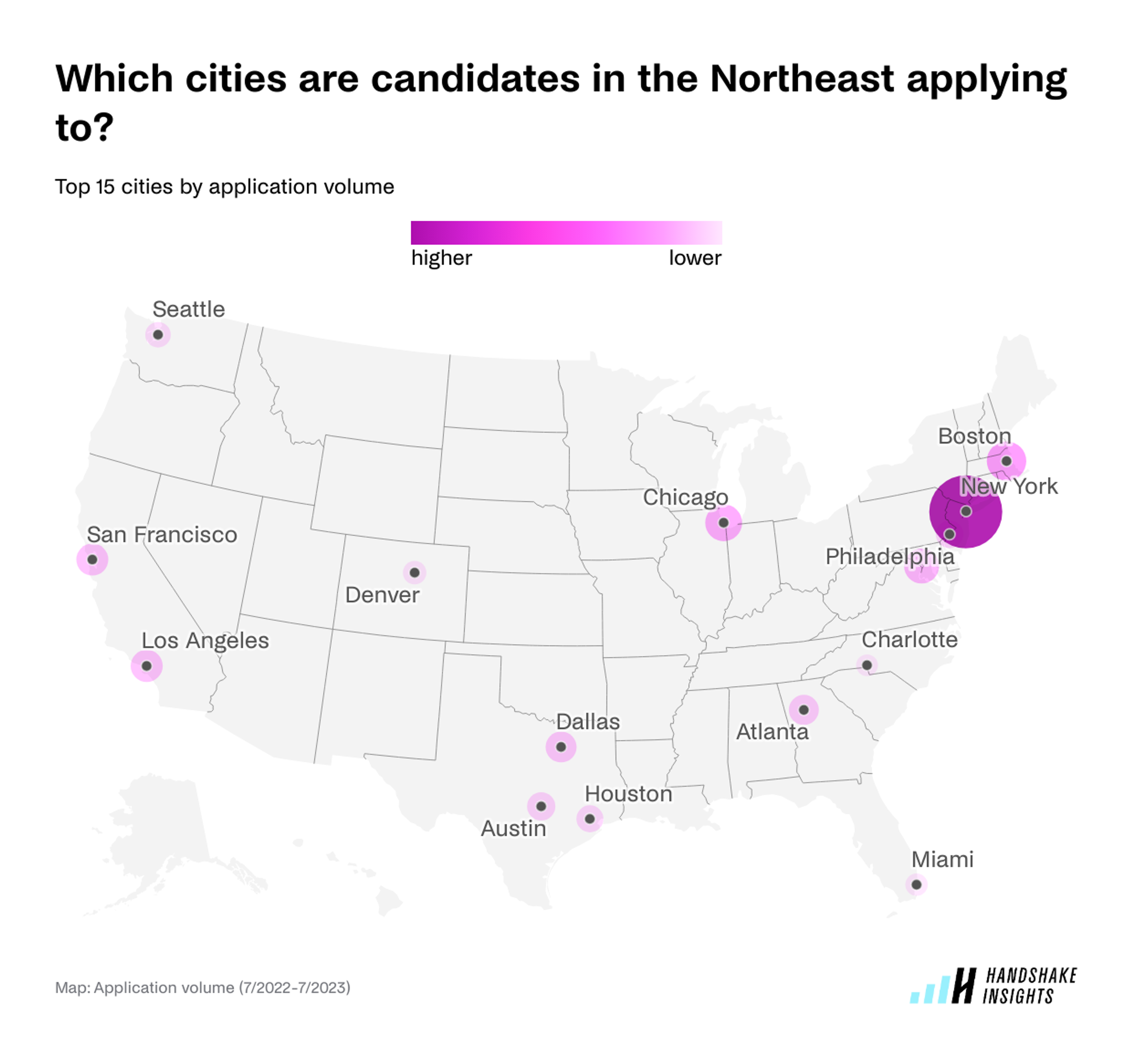 Top 15 cities where college students and recent grads in the Northeast are applying