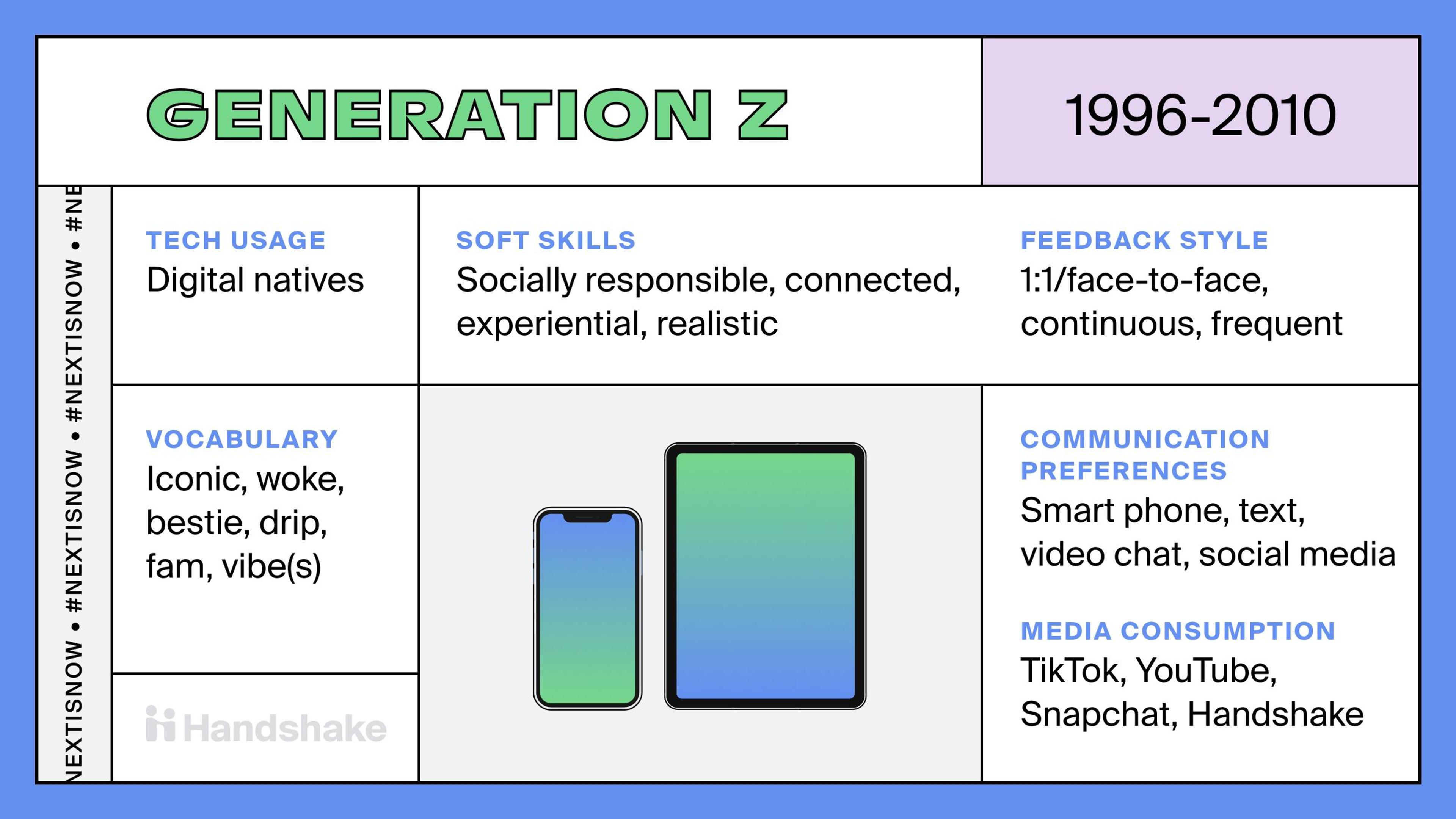 10 Ways to recruit Gen Z into your multi-gen workforce | Handshake