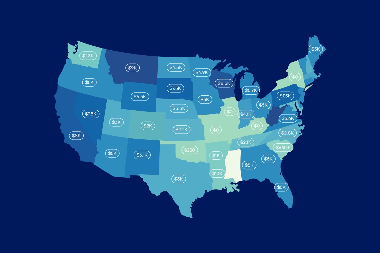 Gen Z hiring trends for 2025