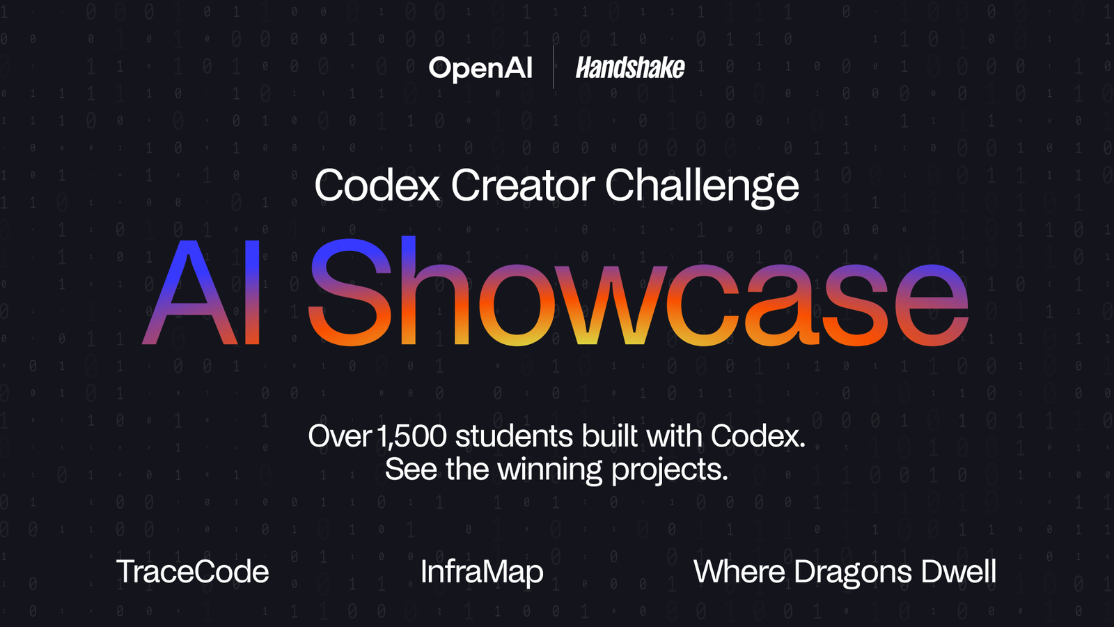 Codex Creator Challenge AI Showcase