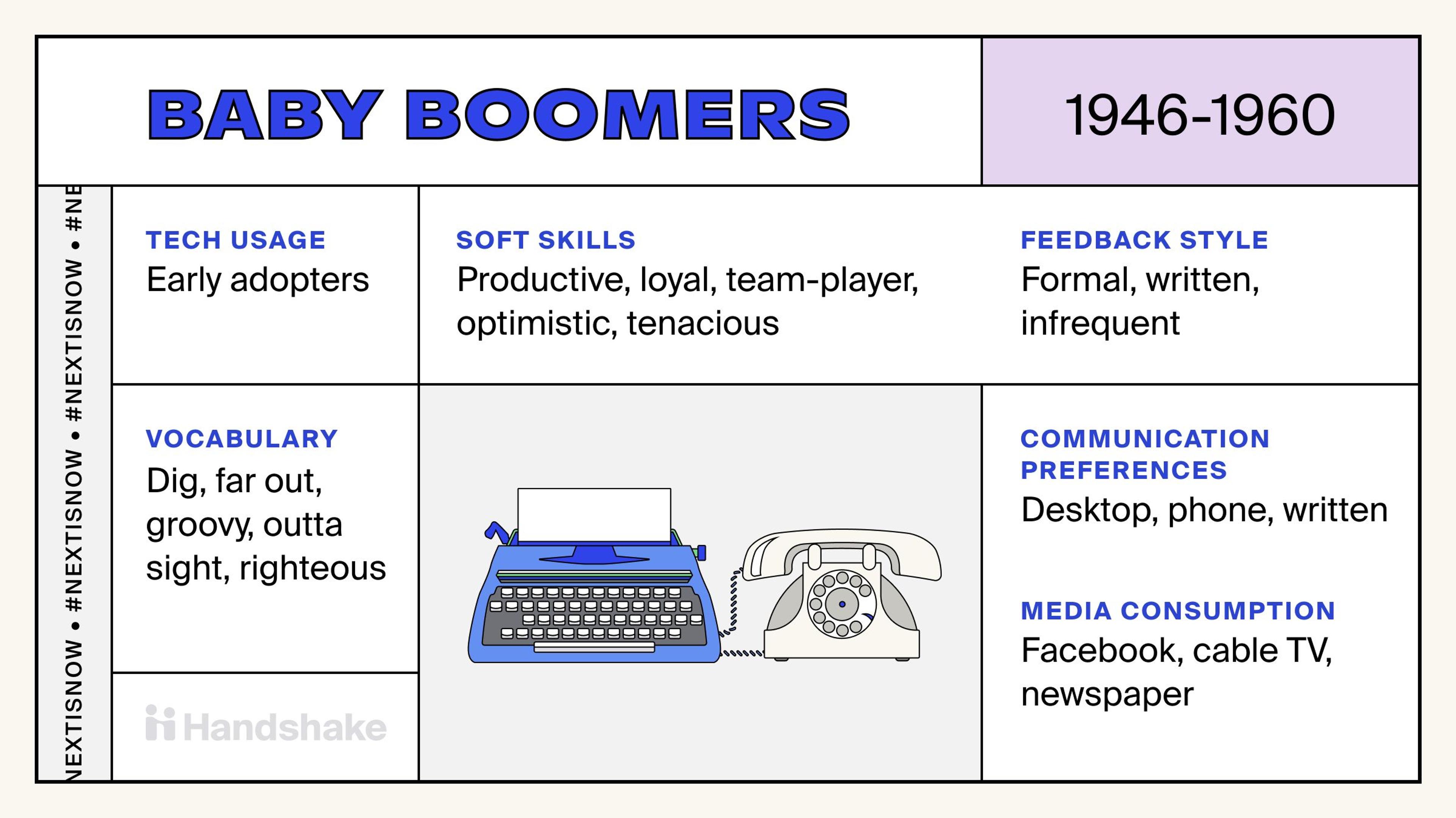 Baby Boomers trading card