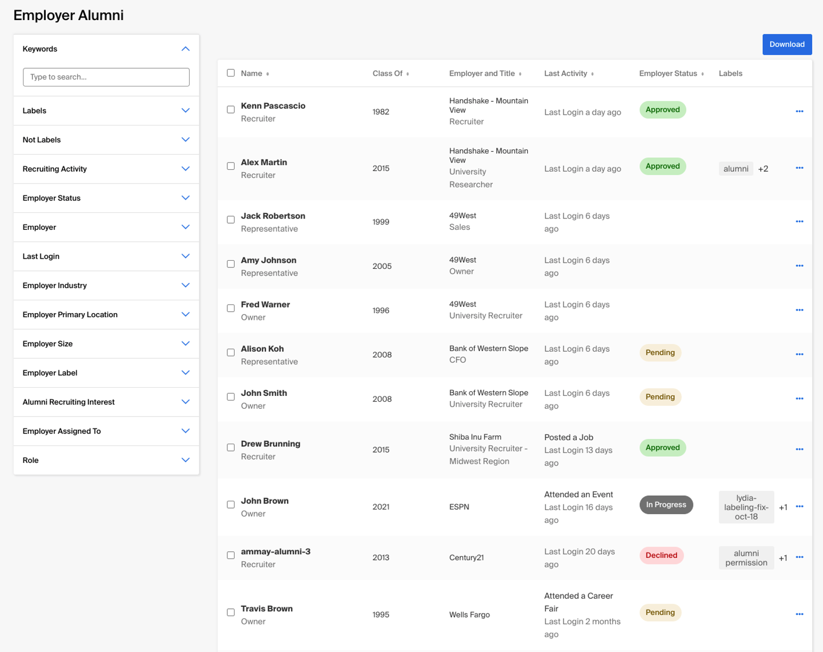 Fostering 1:1 digital relationships on Handshake | Handshake